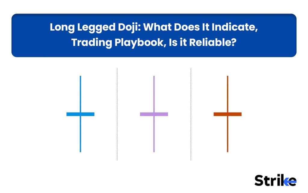 Trading Risk Ladders Example Ladder Option Strategy: Overview, Uses, How to Trade, P&L, Risks