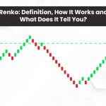 Renko Definition, How It Works and What Does It Tell You
