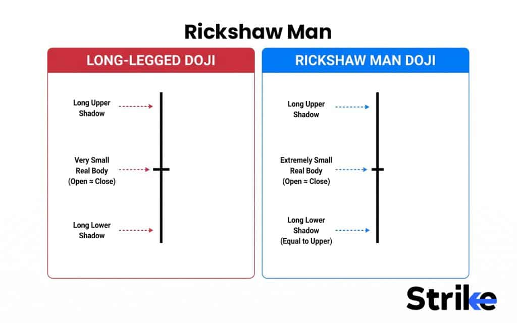 Rickshaw Man