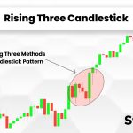 Rising Three Candlestick: Definition, Structure, Trading, Benefits, and Limitations