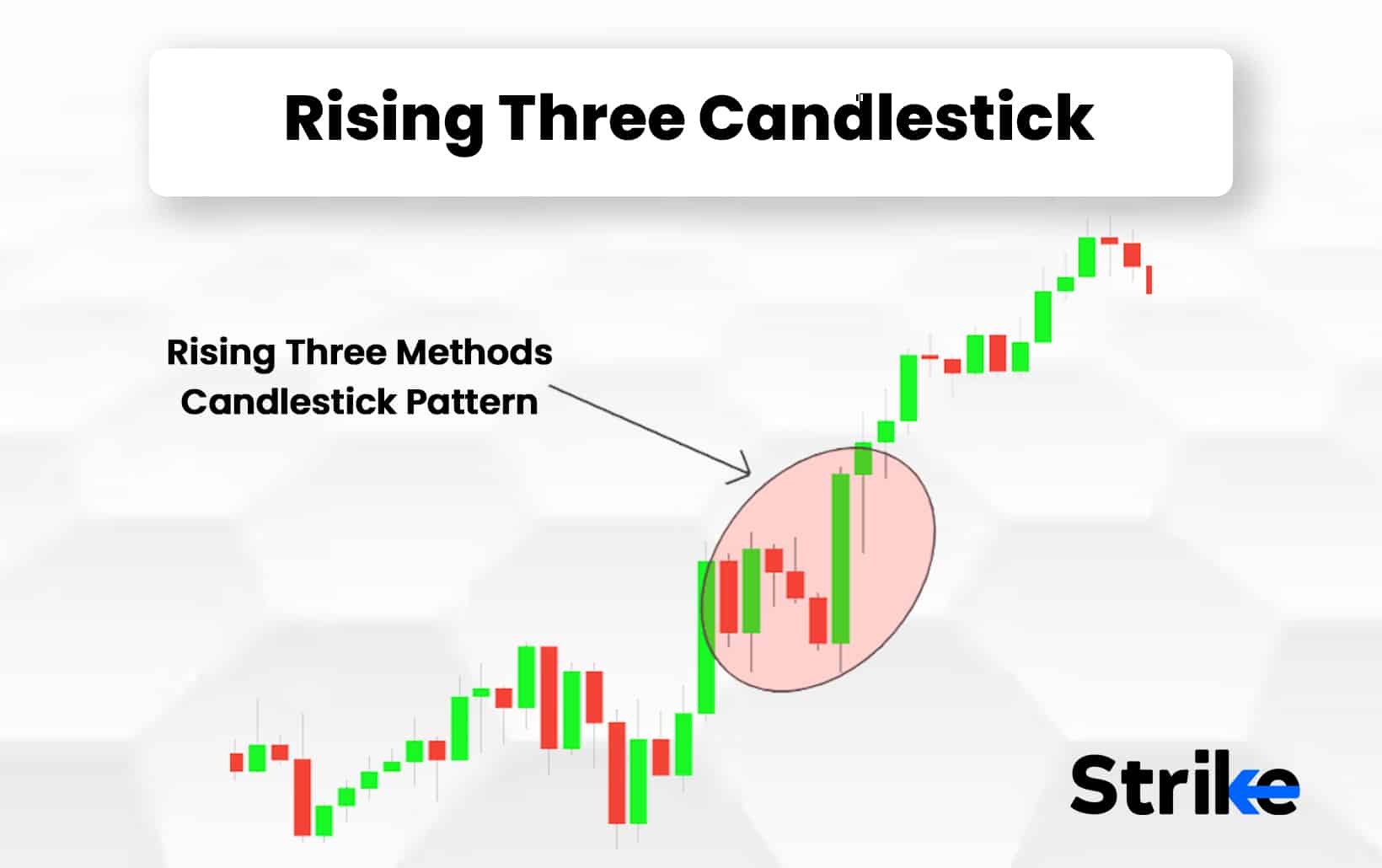 Rising Three Candlestick: Definition, Structure, Trading, Benefits, and Limitations