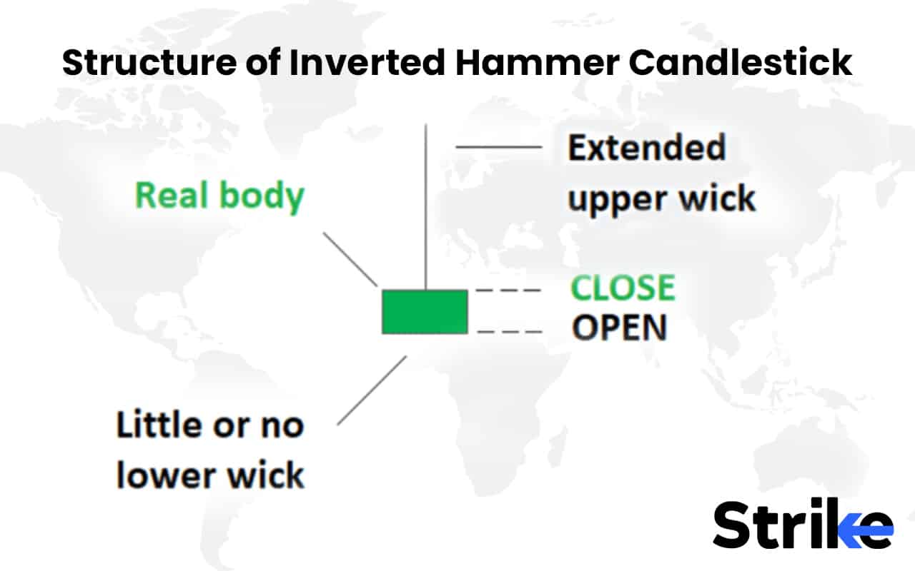 Inverted Hammer: Meaning, How to Identify, Confirm, and Trade It Profitably 19 Structure of Inverted Hammer Candlestick