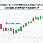 Tweezer Bottom: Definition, Importance, Example and What It Indicates?