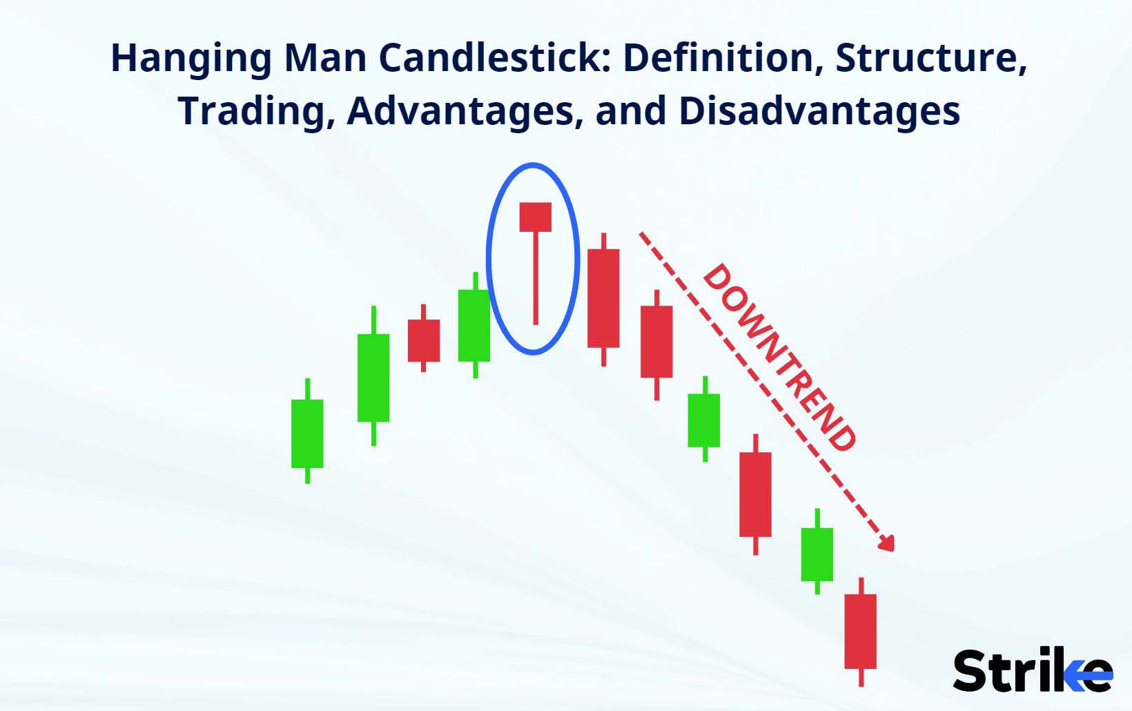 Hanging Man Candlestick: Definition, Structure, Trading, Advantages, and Disadvantages