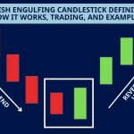 Bullish Engulfing Candlestick: Definition, How it Works, Trading, and Examples
