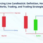 Piercing Line Candlestick: Definition, How It Works, Trading, and Trading Strategies