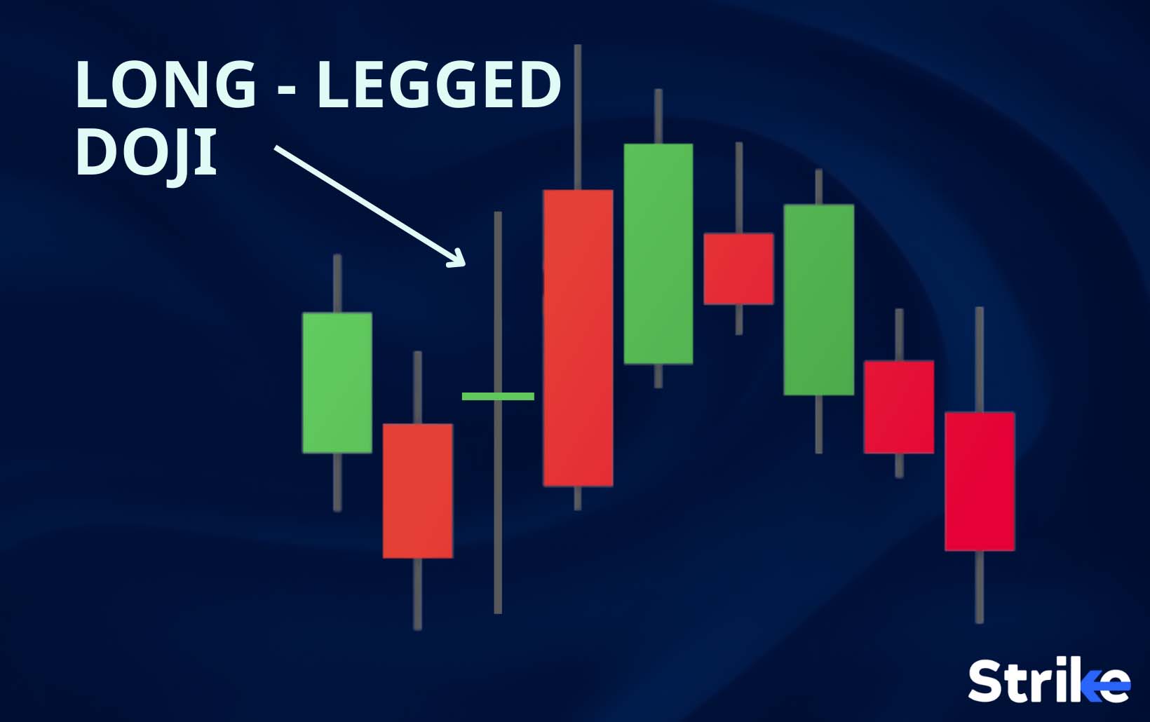 Long Legged Doji: Definition, Formation, Trading, Advantages and Disadvantages