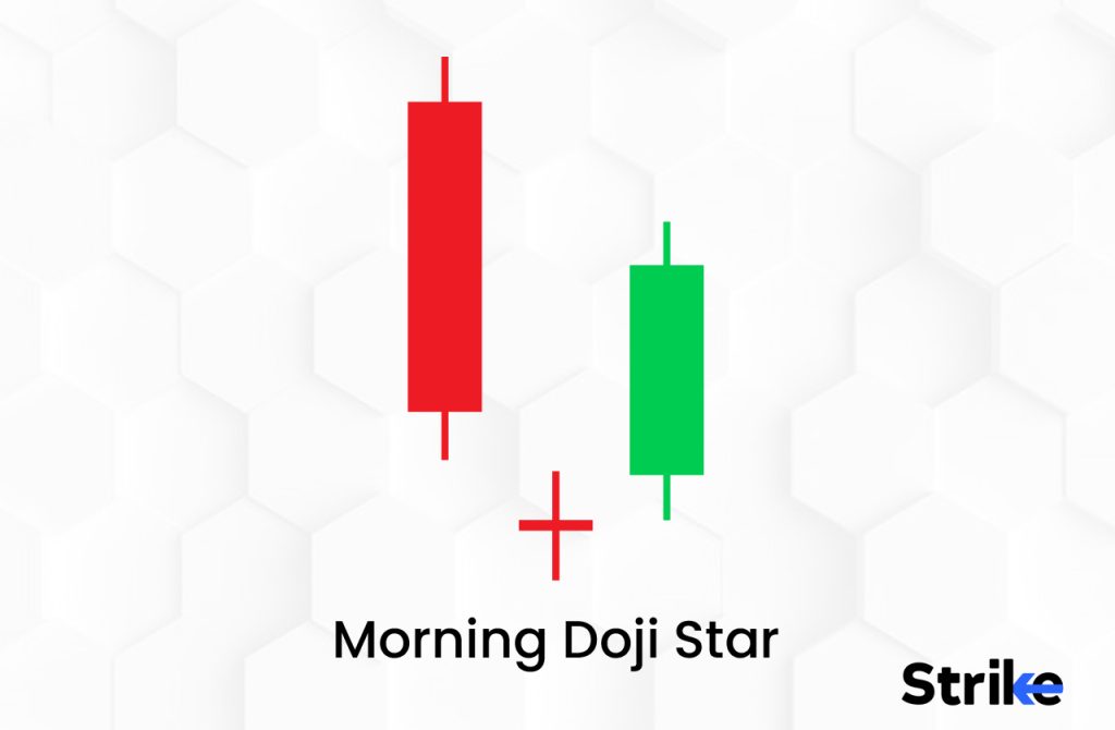 Morning Star Doji 