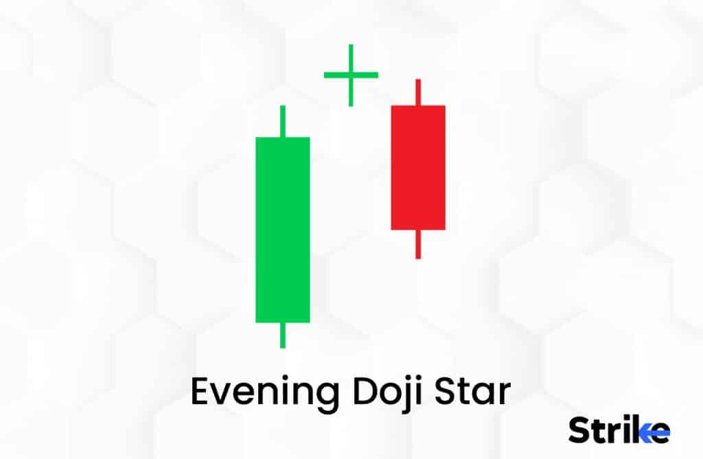 Evening Star Doji