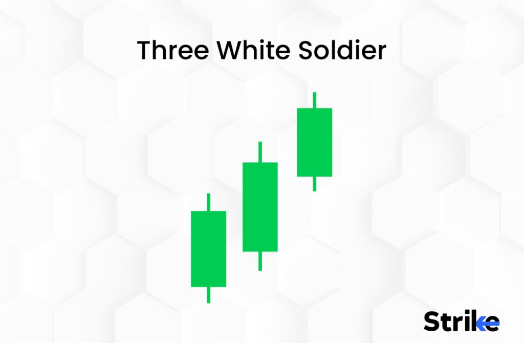 Three White Soldiers 