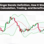 Bollinger Bands: Definition, How It Works, Calculation, Trading,