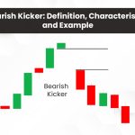 Bearish Kicker: Definition, Characteristics and Example