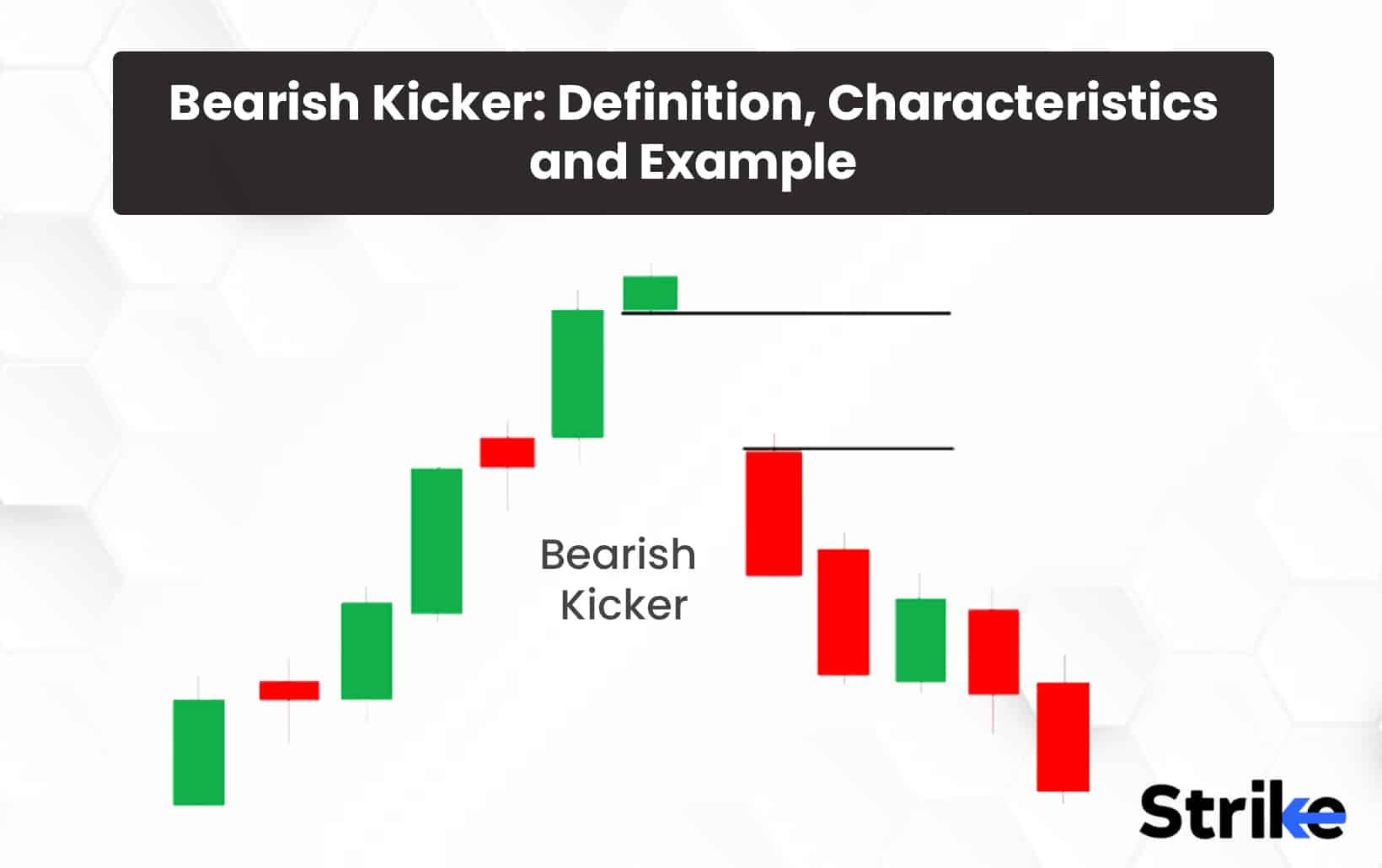 Bearish Kicker: Definition, Characteristics and Example