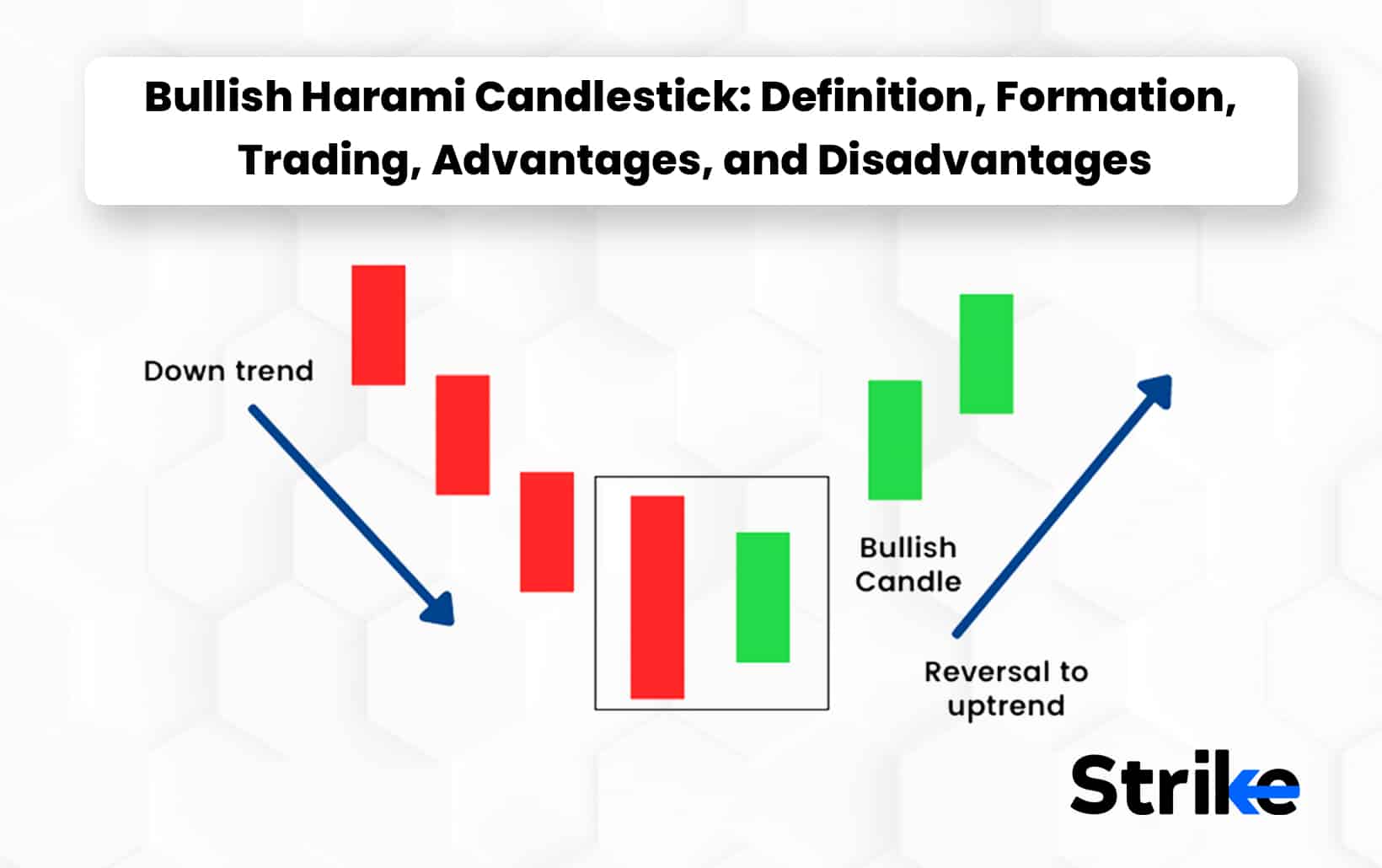 Bullish Harami Candlestick: Definition, Formation, Trading, Advantages, and Disadvantages