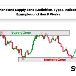 Demand and Supply Zone: Definition, Types, Indicators, Examples