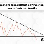 Descending Triangle: What Is It? Importance, How to Trade