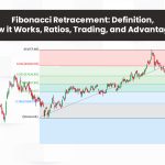 Fibonacci Retracement: Definition, How it Works, Ratios, Trading