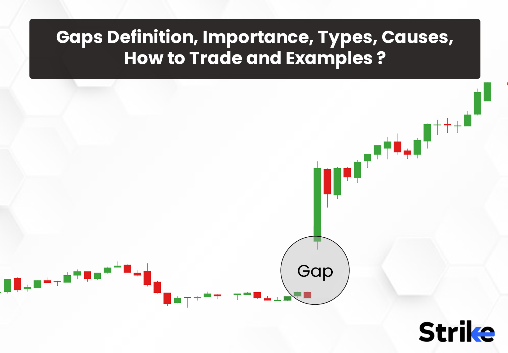 Gaps: Definition, Importance, Types, Causes, How to Trade and Examples