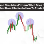 Head and Shoulders Pattern: What Does It Mean? What Does It Indicate? How To Trade It?