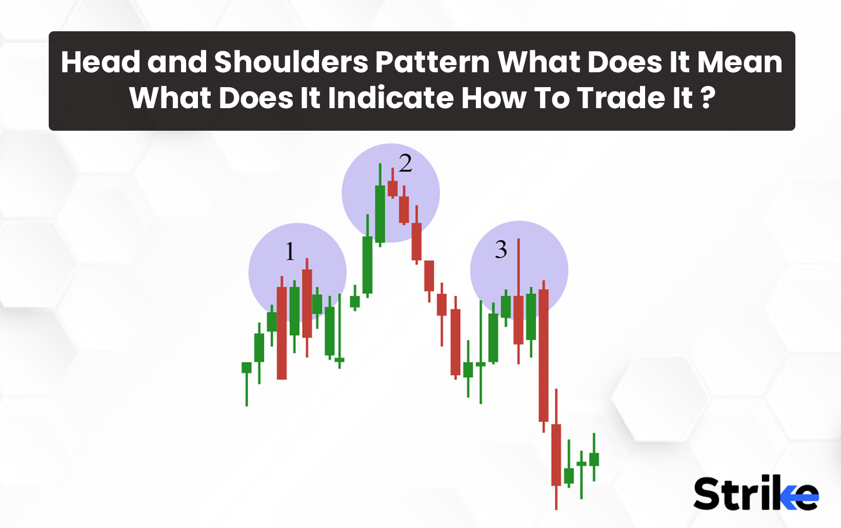 Head and Shoulders Pattern: What Does It Mean? What Does It Indicate? How To Trade It?