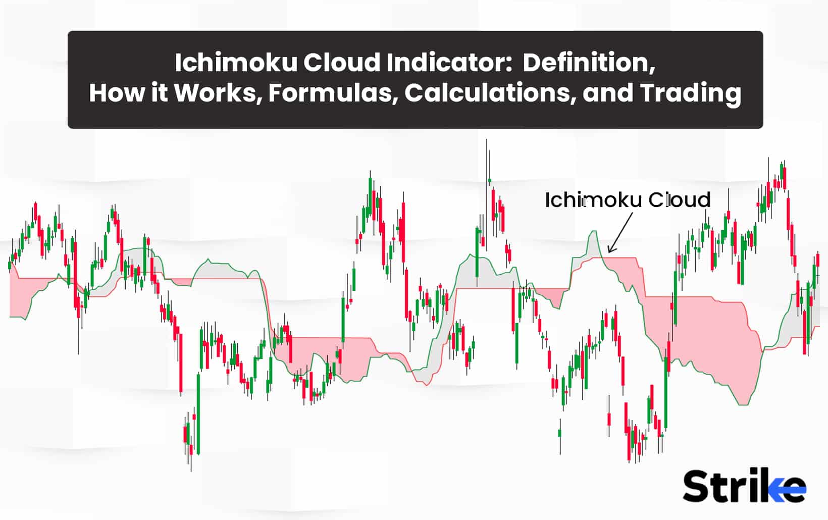 Ichimoku Cloud Indicator:  Definition, How it Works, Formulas, Calculations, and Trading