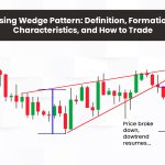 Rising Wedge Pattern: Definition, Formation, Characteristics, an