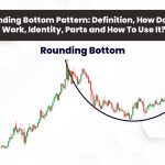 Rounding Bottom Pattern: Definition, How Does It Work, Identity, Parts and How To Use It?