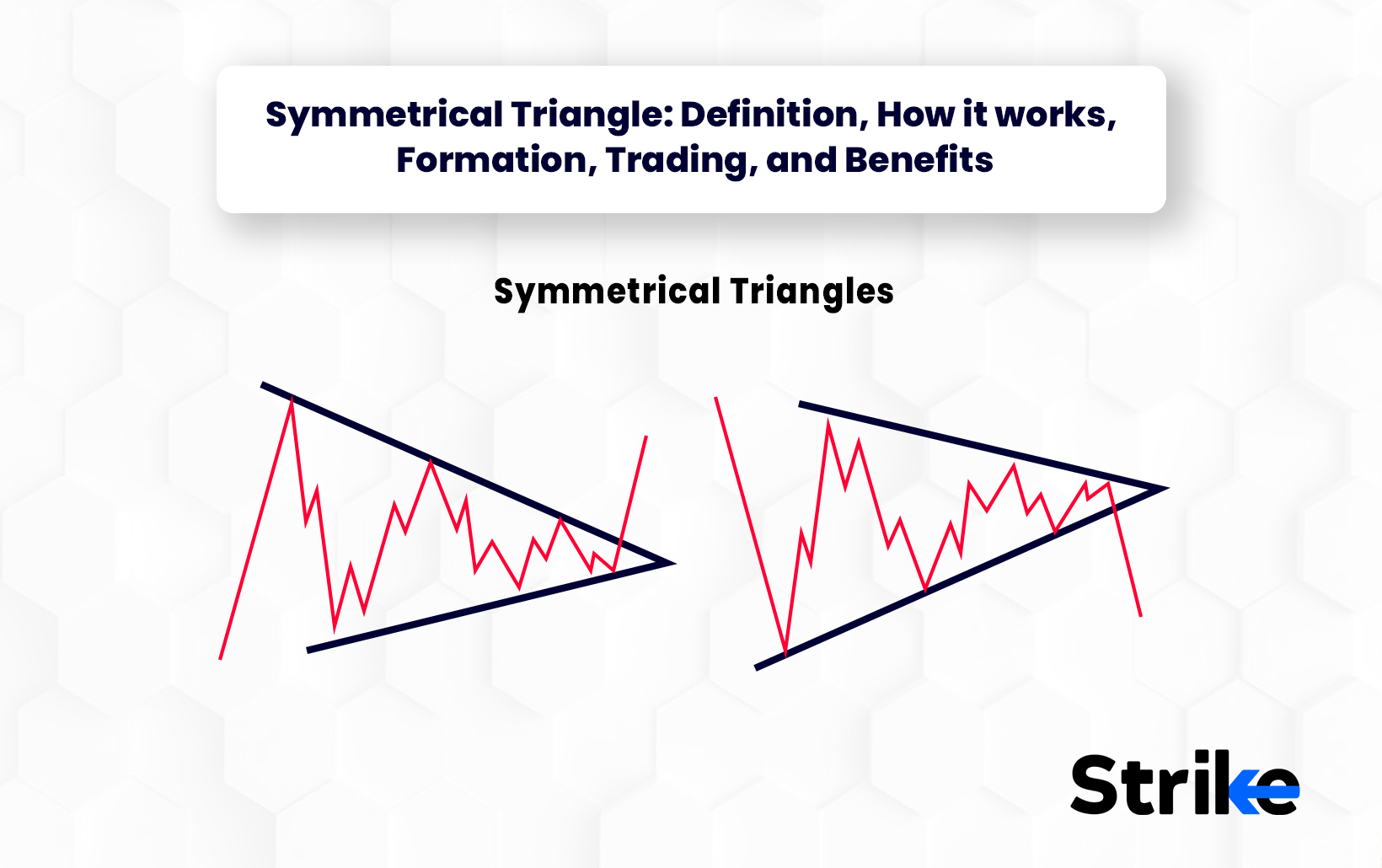 Symmetrical Triangle: Definition, How It Works, Formation, Trading, and Benefits