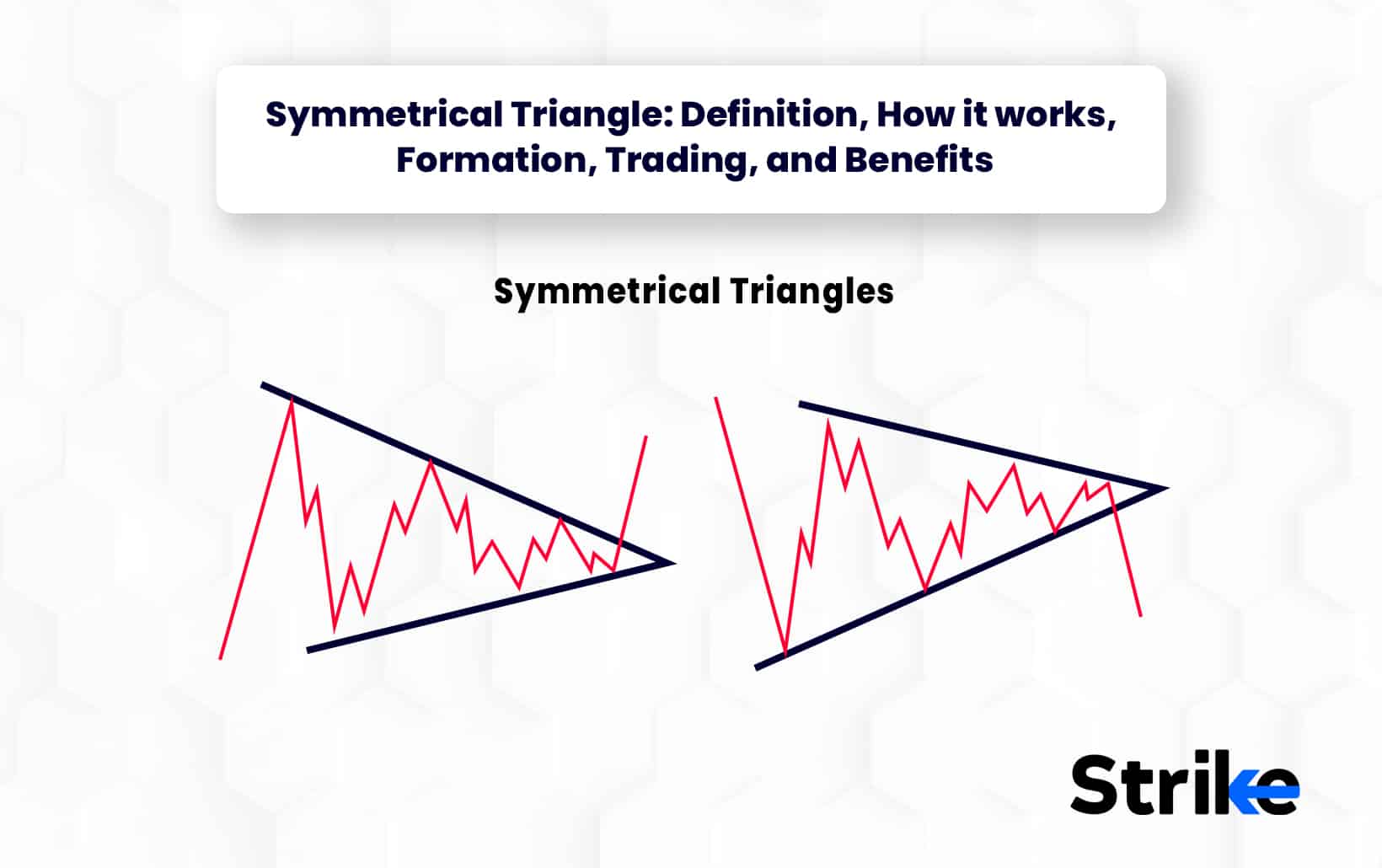 Symmetrical Triangle: Definition, How It Works, Formation, Trading, and Benefits