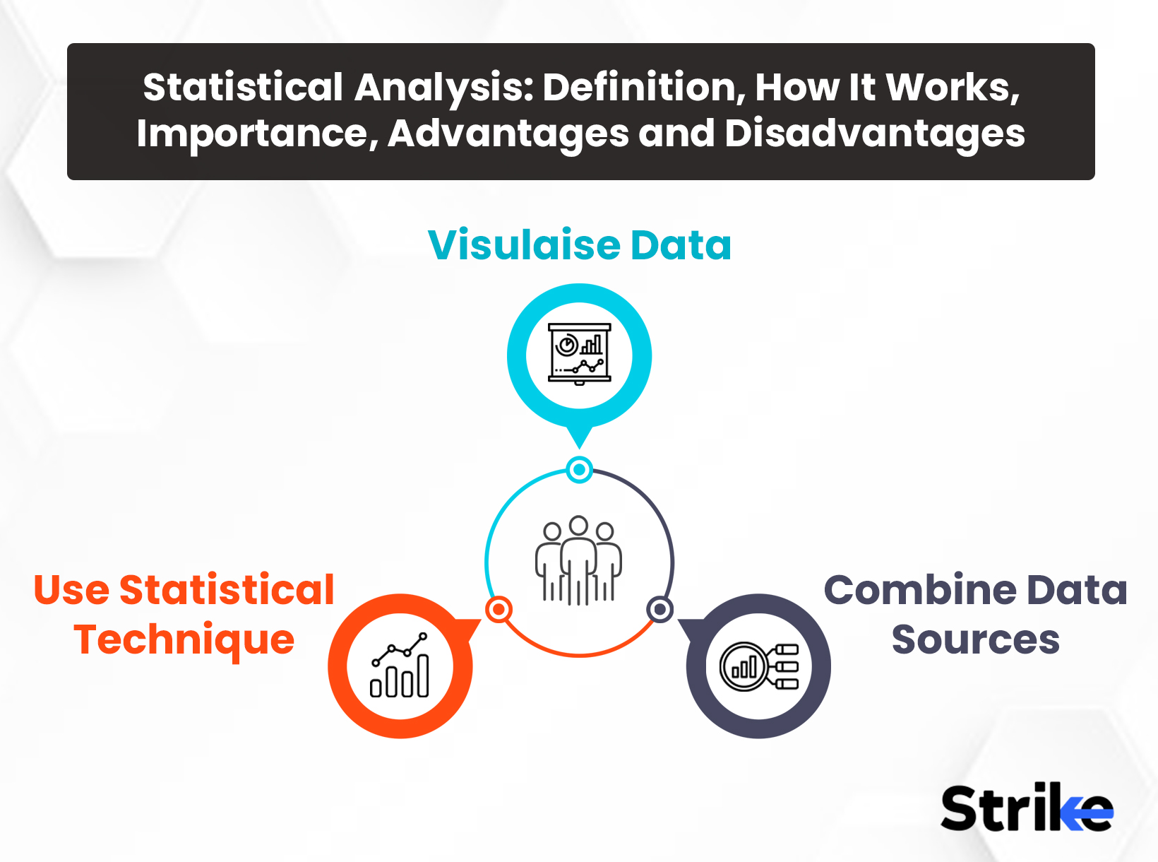 Statistical Analysis: Definition, How It Works, Importance, Advantages and Disadvantages