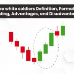 Three white soldiers: Definition, Formation, Trading, Advantages, and Disadvantages