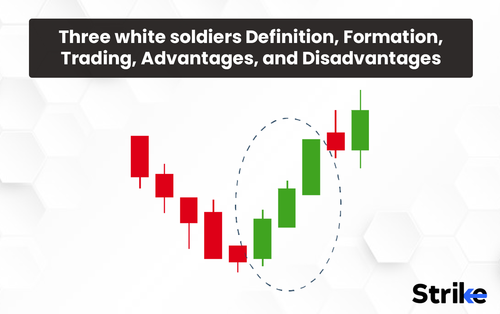 Three white soldiers: Definition, Formation, Trading, Advantages, and Disadvantages