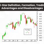 Tri-Star: Definition, Formation, Trading, Advantages and Disadvantages