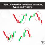 Triple Candlestick: Definition, Structure, Types, and Trading