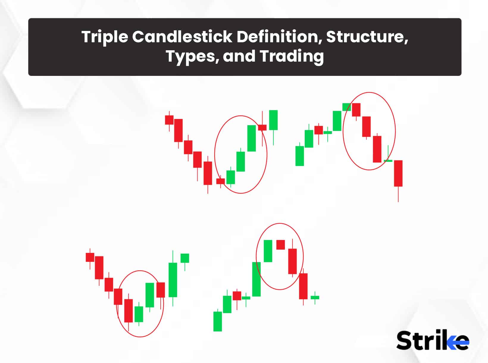 Triple Candlesticks: Definition, Structure, Types, and Trading