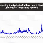 Volatility Analysis: Definition, How It Works, Indication, Type