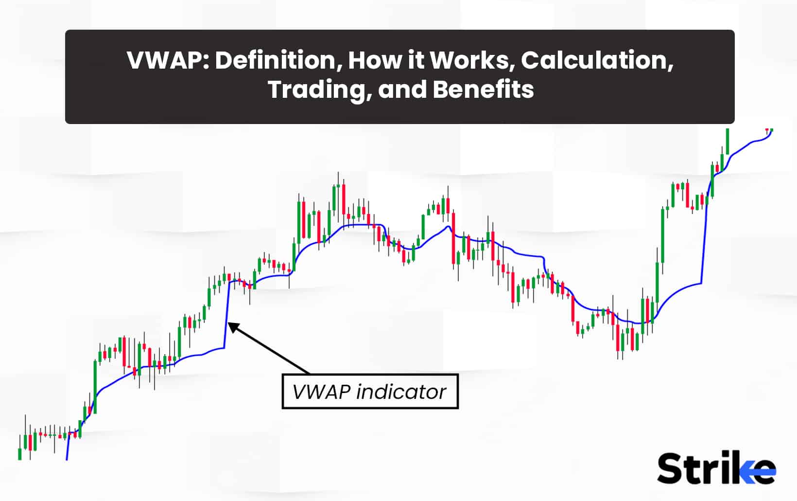 Win/Loss Ratio: Definition, Formula, and Examples in Trading