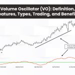 Volume Oscillator (VO): Definition, Features, Types, Trading, an