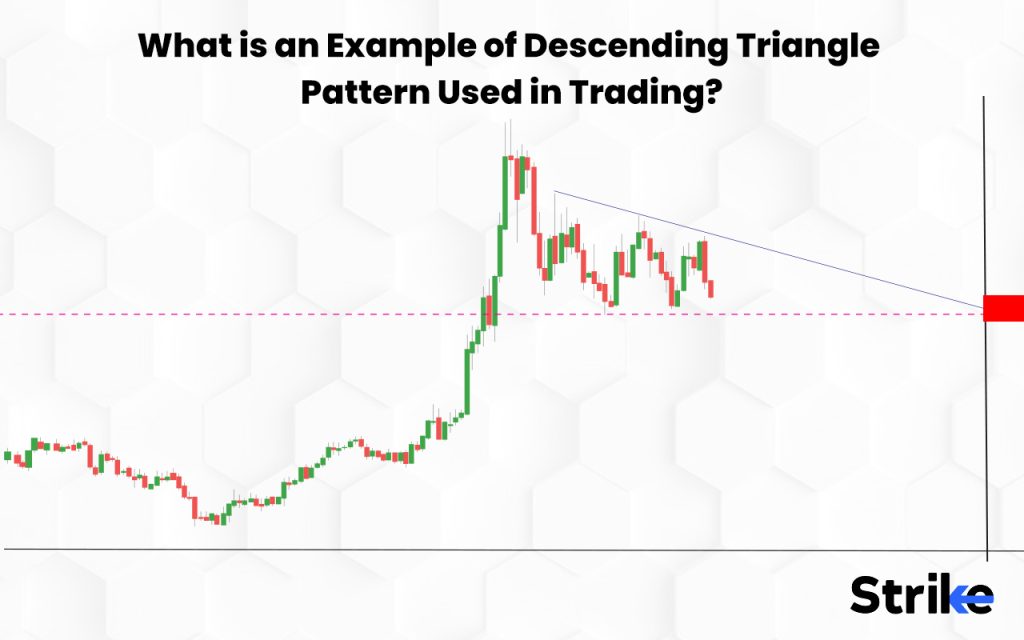 What is an Example of Descending Triangle Pattern Used in Trading?