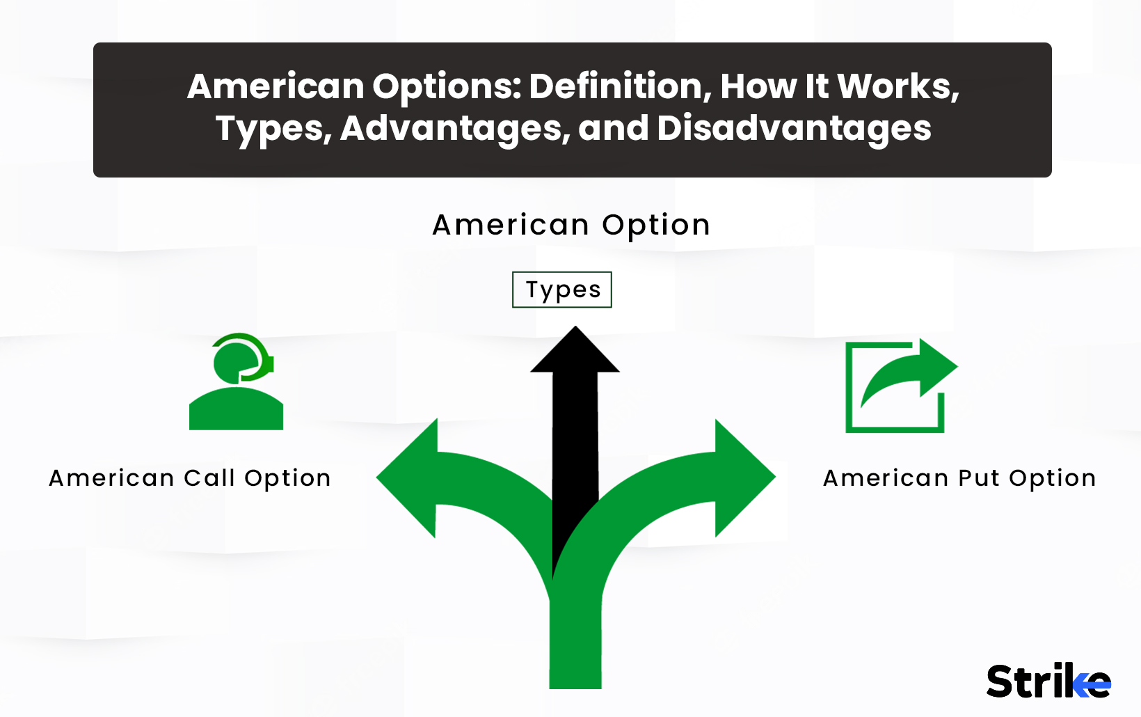 American Options: Definition, How It Works, Types, Advantages, and Disadvantages