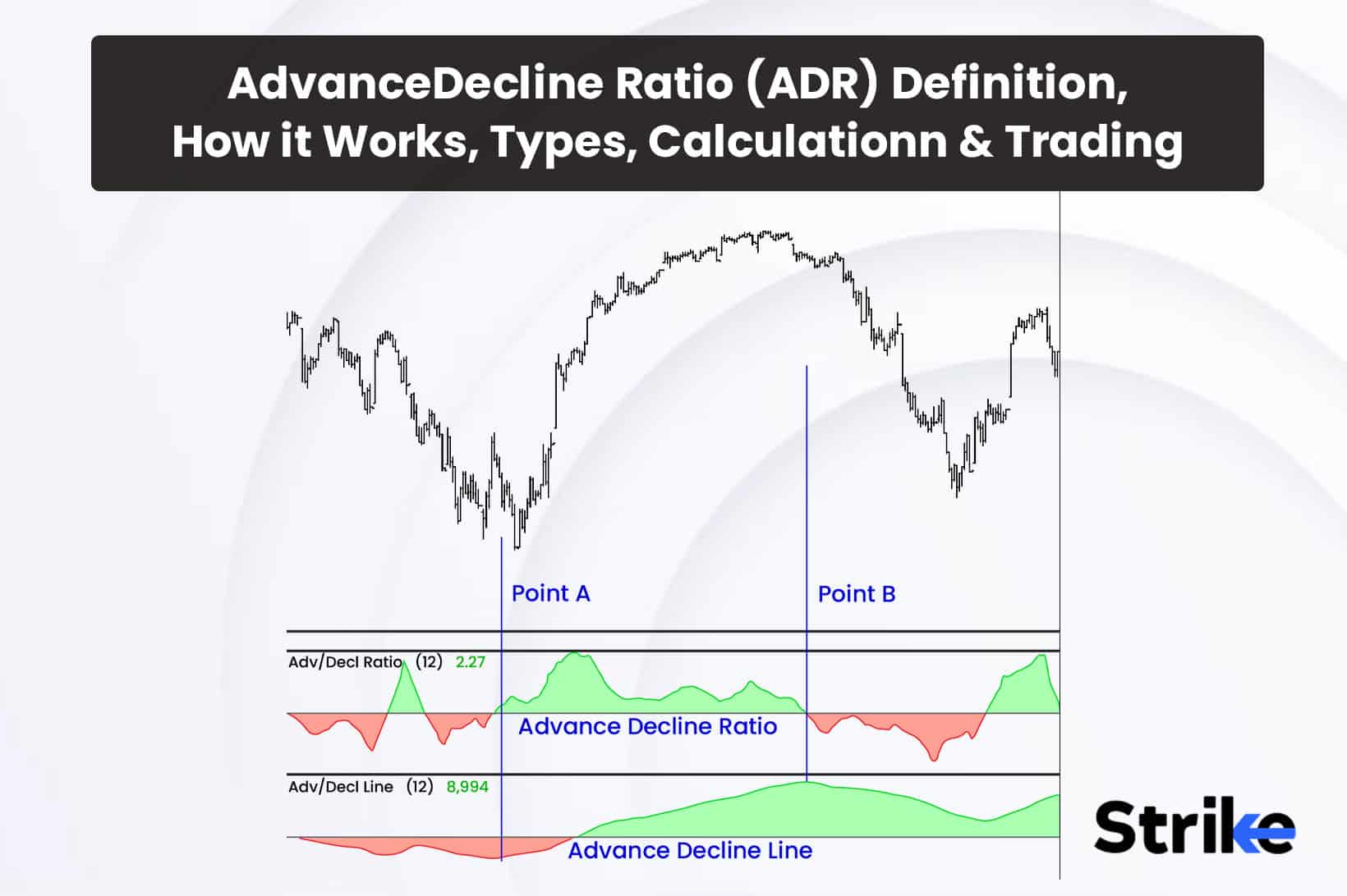 Information Analysis: Definition, History, Types, and Usage