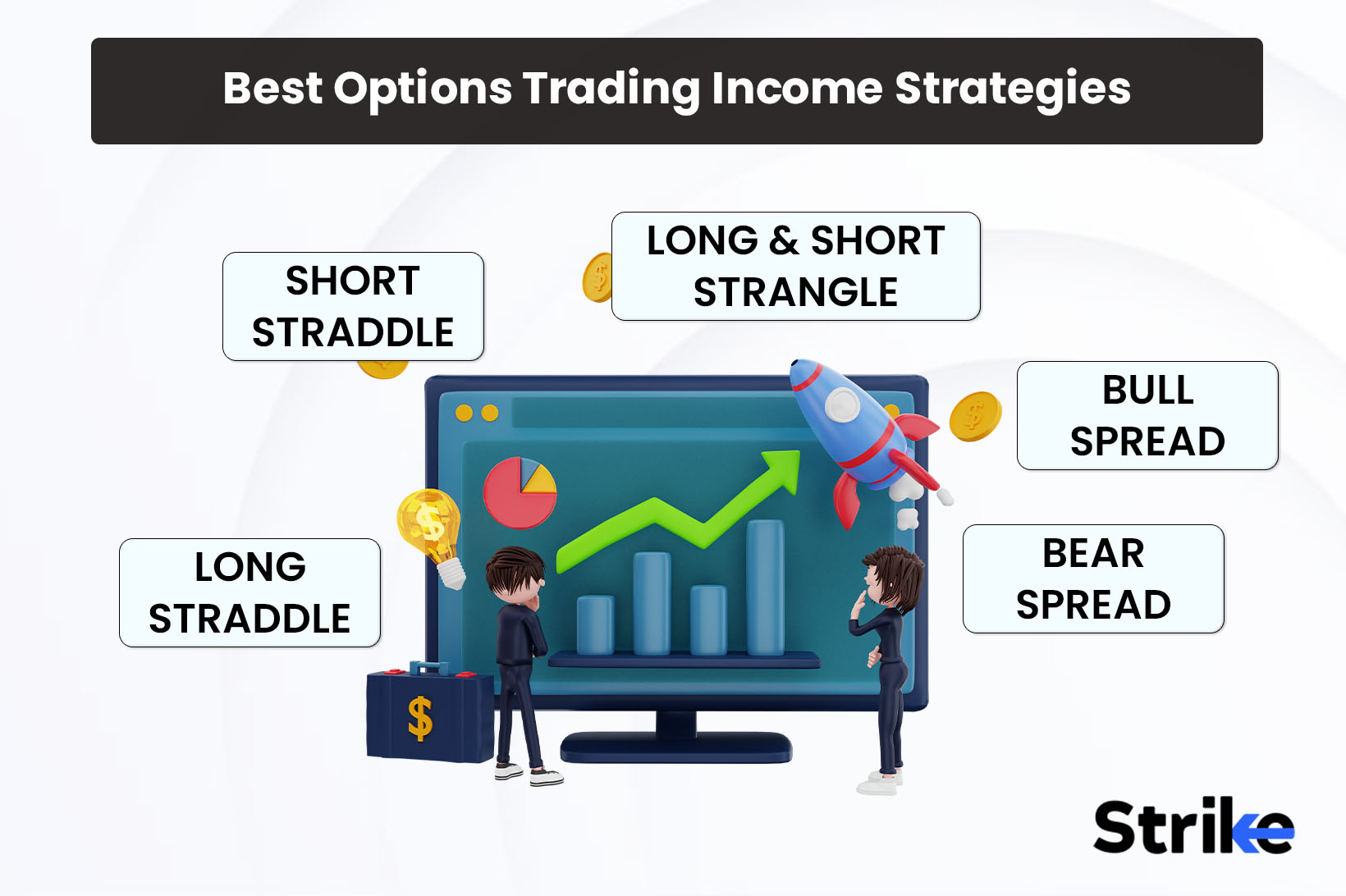 10 Best Options Income Strategies