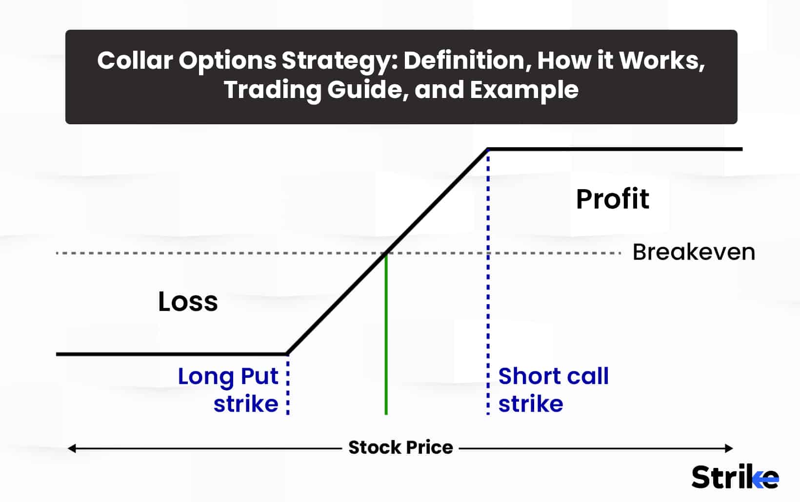 OFFICIAL]/*NEW* TRADING VALUE LIST