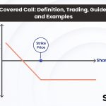 Covered Call: Definition, Trading Guide, and Examples