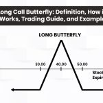 Long Call Butterfly: Definition, How it Works, Trading Guide, and Example