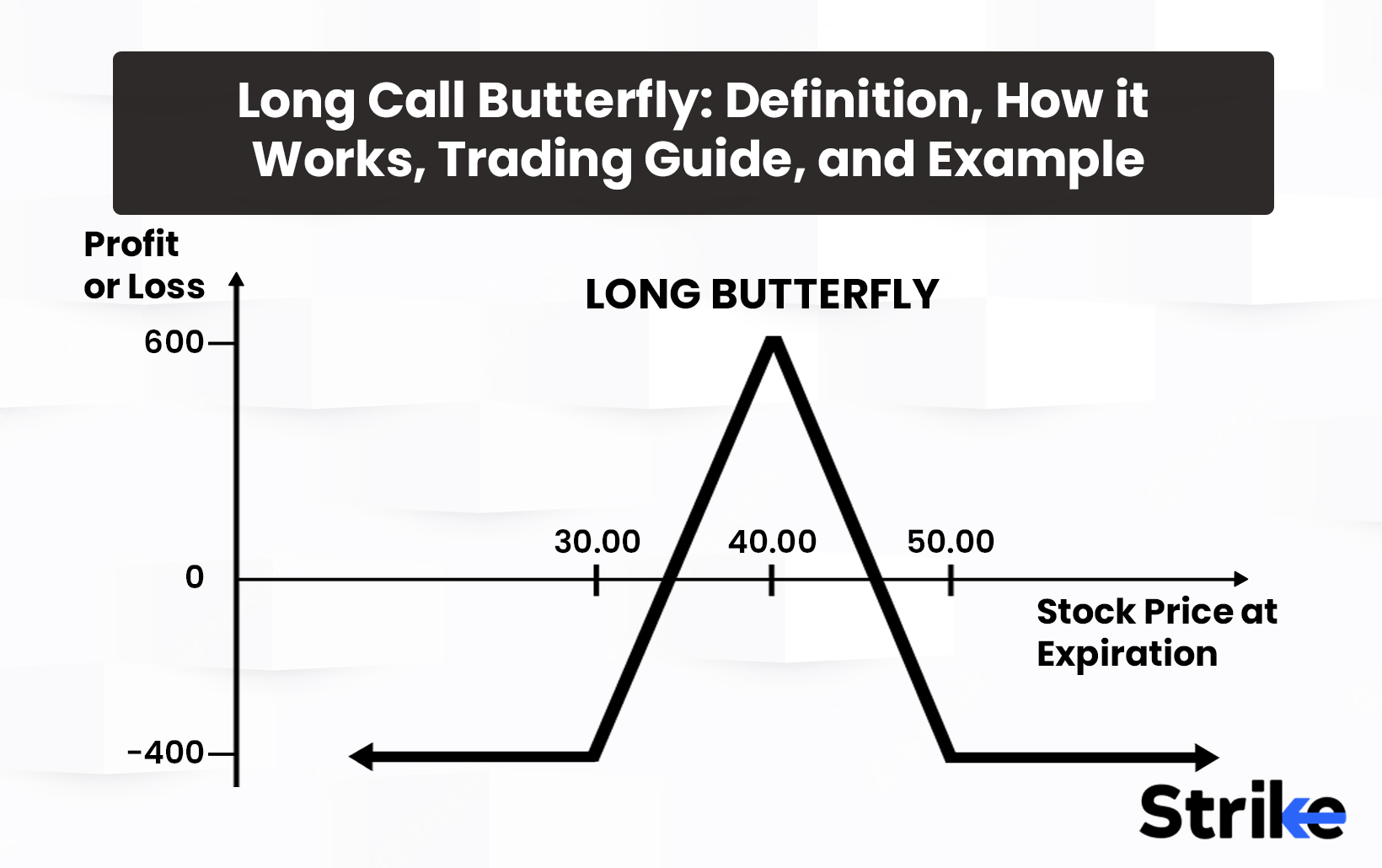 Long Call Butterfly: Definition, How it Works, Trading Guide, and Example