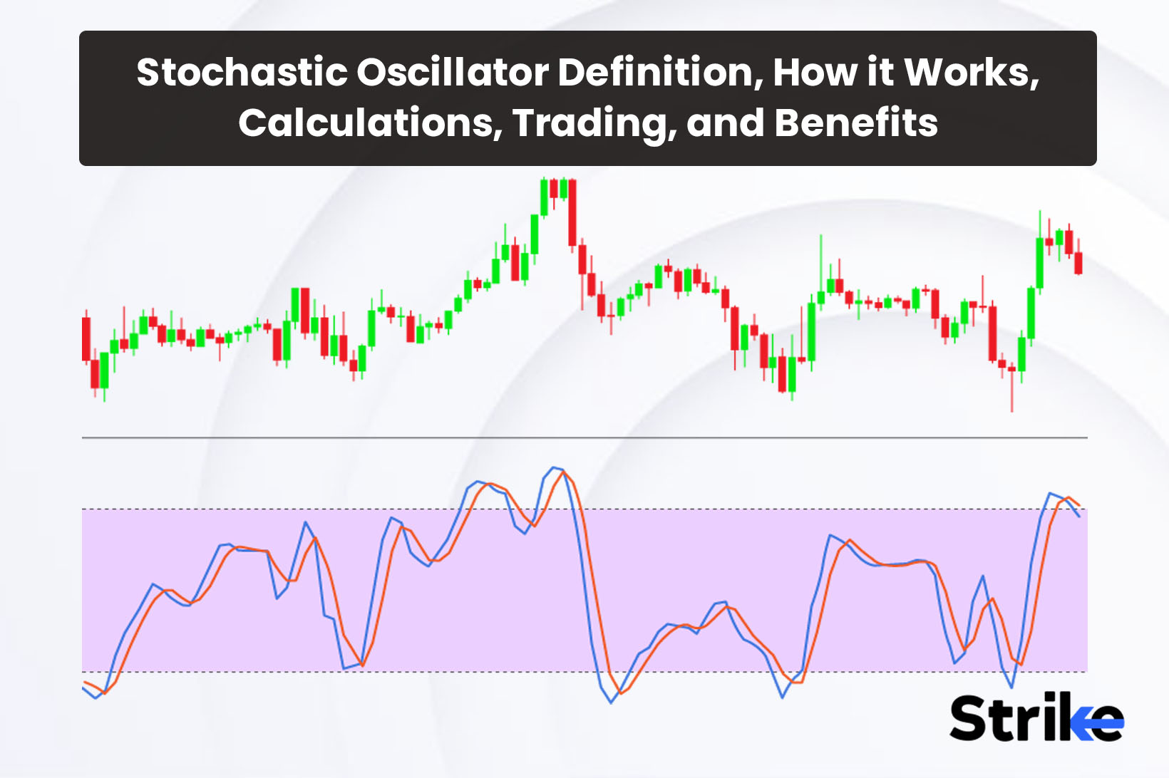 Stochastic Oscillator: Definition, How it Works, Calculations, Trading, and Benefits