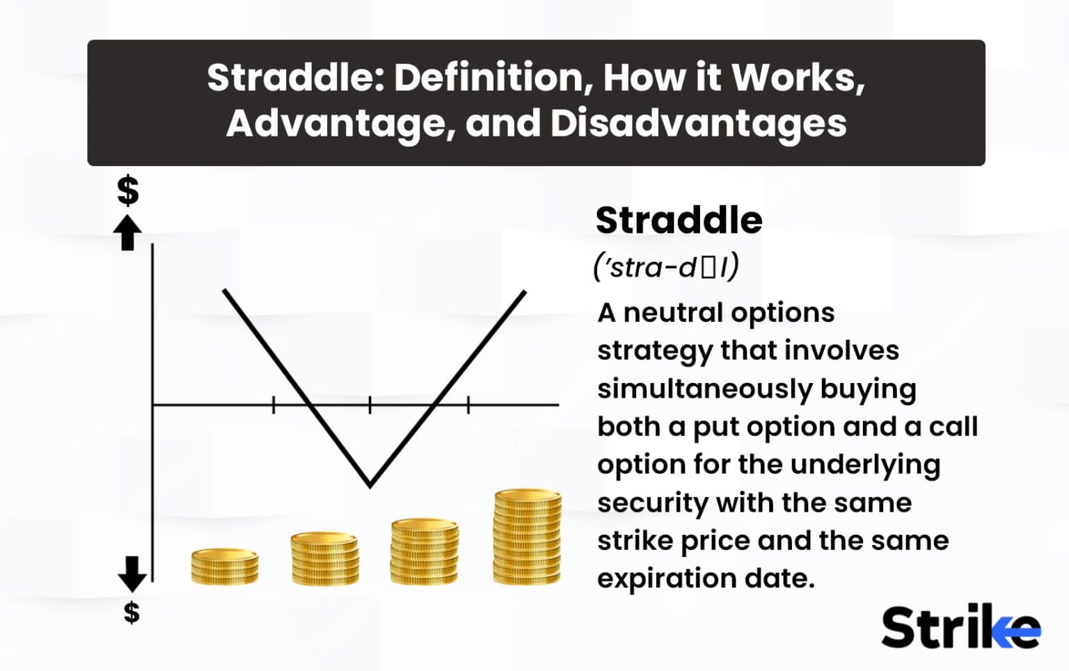 Stradding Meaning Straddle: Definition, How it Works, Advantage, and Disadvantages
