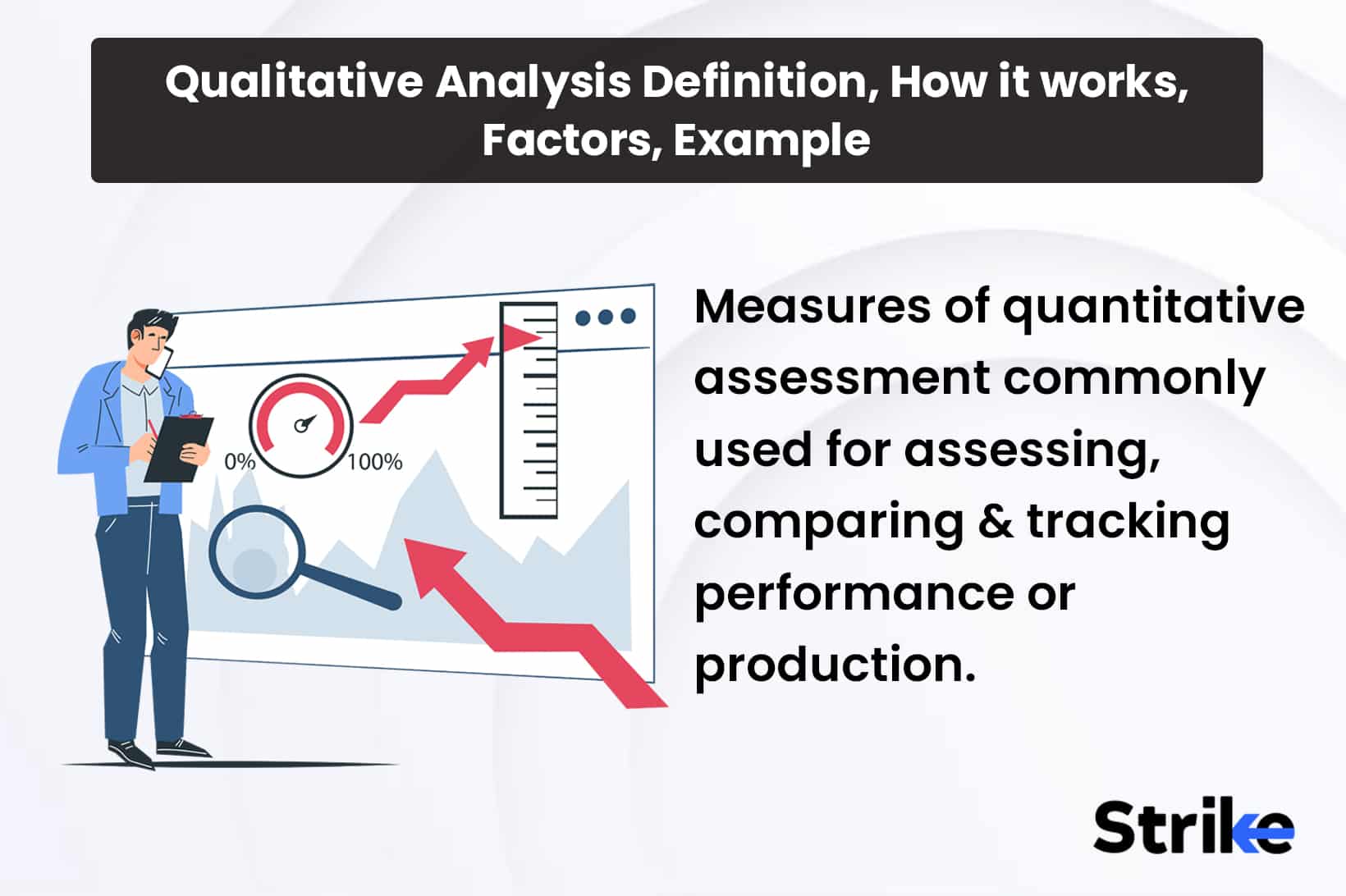 Qualitative Analysis: Definition, How it works, Factors, Example