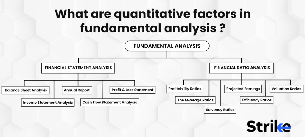 What are quantitative factors in fundamental analysis